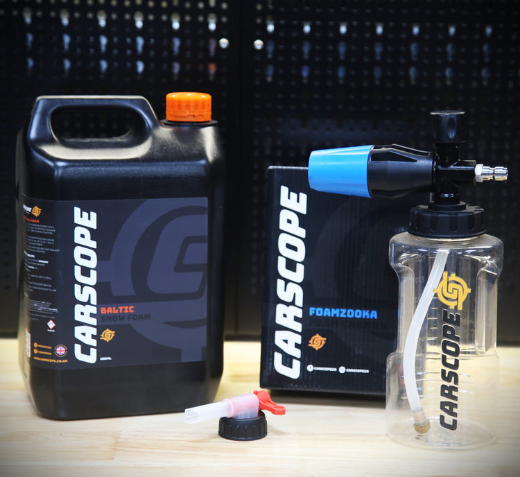 Pro Sizes & Kits